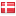 beskytbarnet.dk hosted country